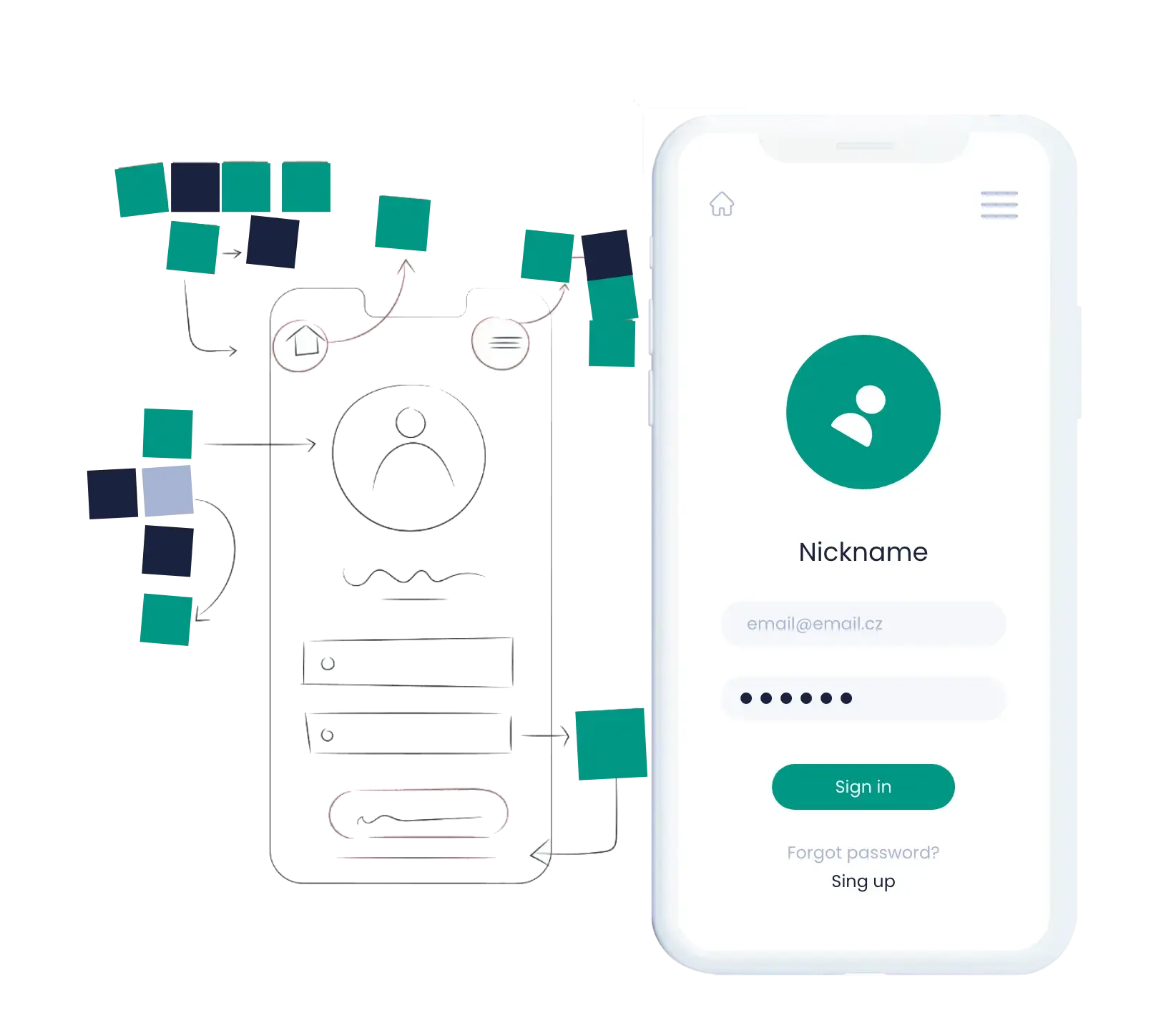 Great user experience (user experience)