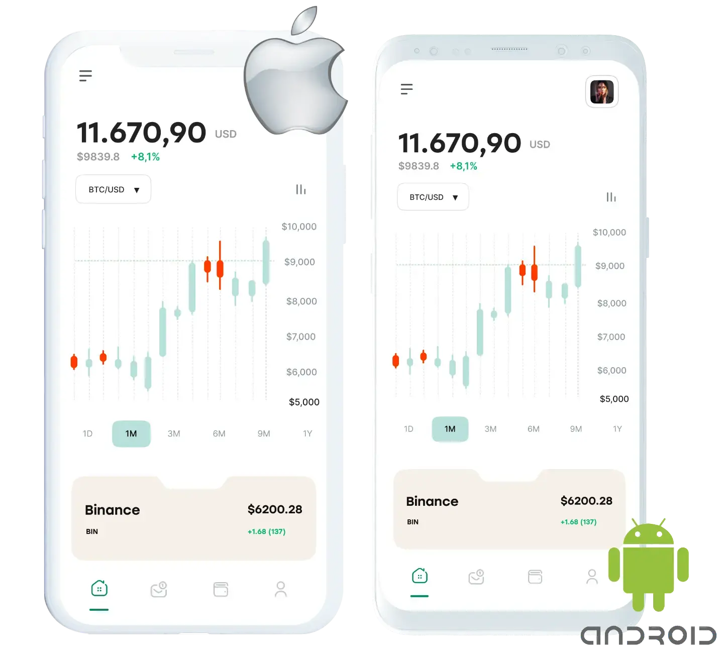 Use on multiple platforms at once