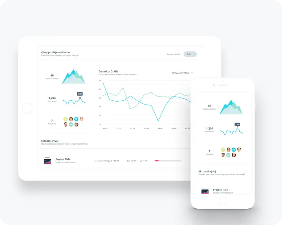 Obrázek Progresivní webové aplikace